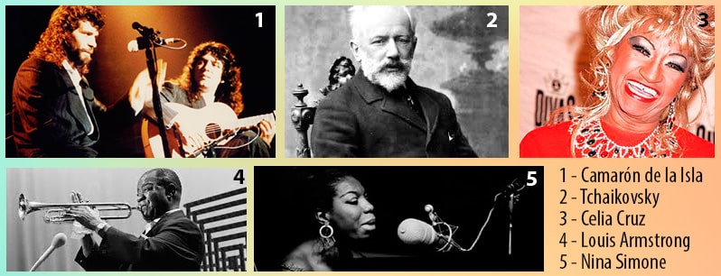 Teoria Inteligencia Musical