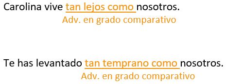 Adverbios De Cantidad