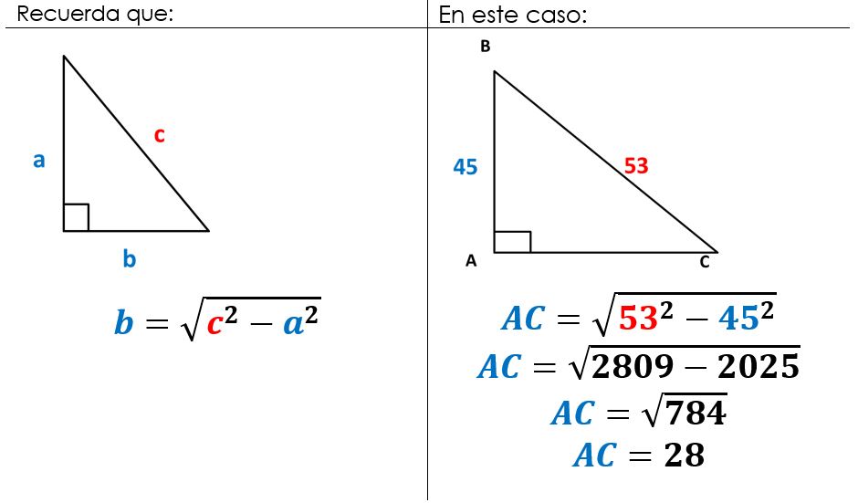 Ejemplos del Teorema de Pitágoras