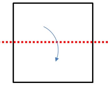 Ejes Simétricos