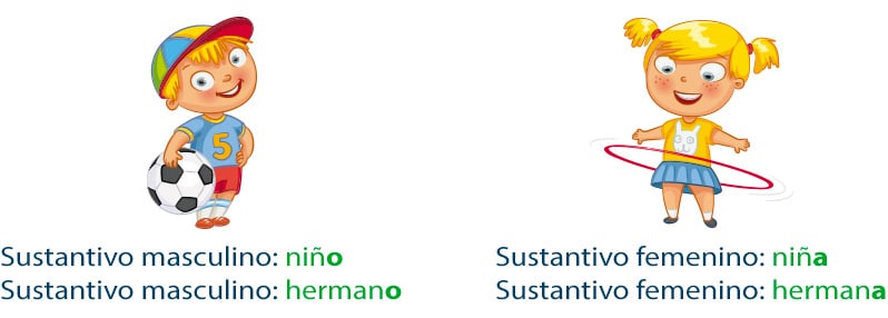 Los Sustantivos