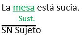 Número de los Sustantivos