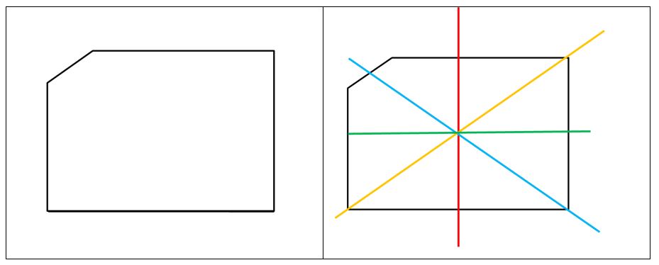 ▷ Ejes de Simetría 【Definición de Simetría y tipos de ejes】 con ejes de simetría ▷ Ejes de Simetría 【Definición de Simetría y tipos de ejes】