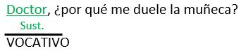 Sustantivos Primitivos