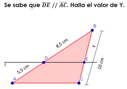 Mileto de Thales para niños de Primaria