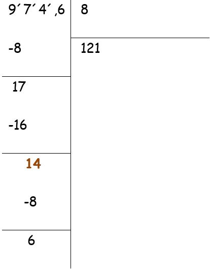 Partes de un número decimal para niños Primaria