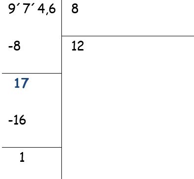 Partes de un número decimal para niños