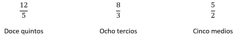 Fracciones propias impropias mixtas Primaria