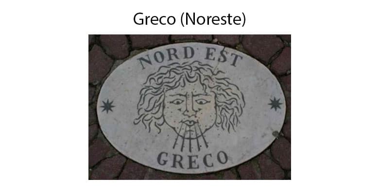 Puntos Cardinales Greco Noreste