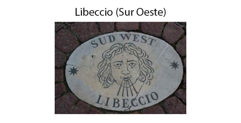 Puntos Cardinales Libeccio Suroeste