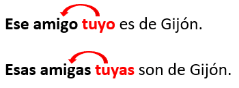 Acentuación en Tu