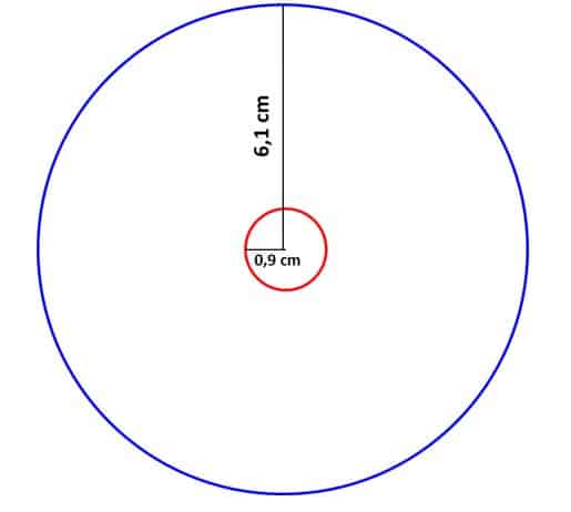 Calcular el área de un círculo