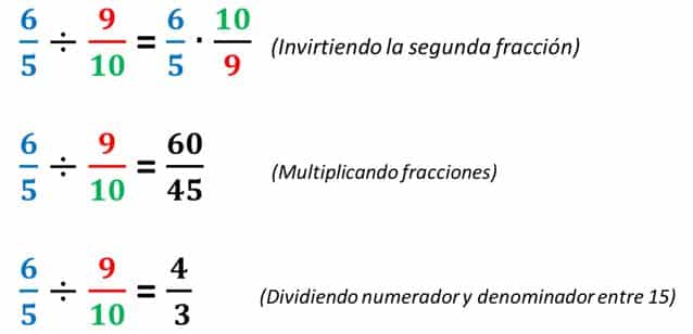 Dividir fracciones para niños
