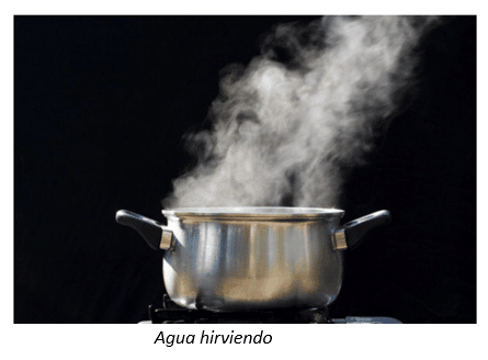 ⭐ Estados de la materia ▷ Estado sólido, líquido, gaseoso y plasmático ⭐ Estados de la materia ▷ Estado sólido, líquido, gaseoso y plasmático