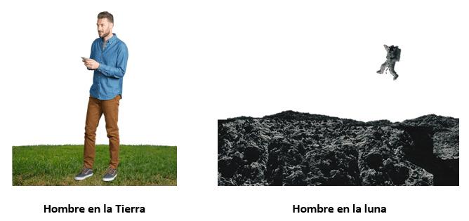 Estados de la materia en Primaria