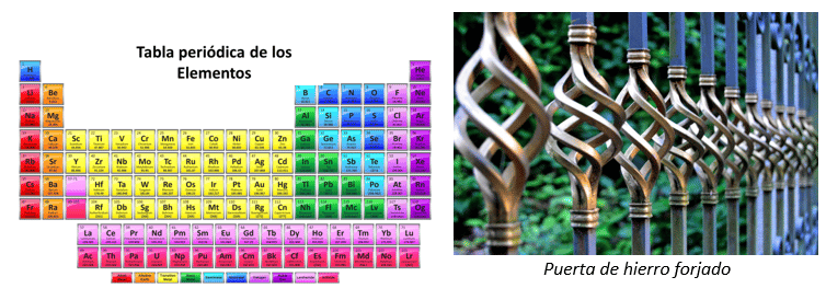 Materia en estado gaseoso