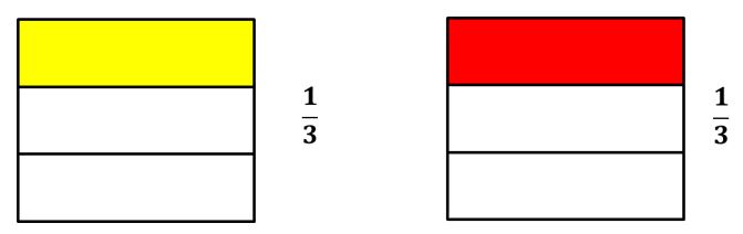 Multiplicar fracciones para primaria