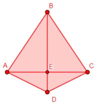 Paralelogramo