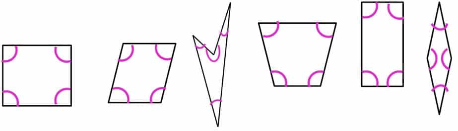 Paralelogramos