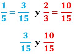 Reducción Fracciones