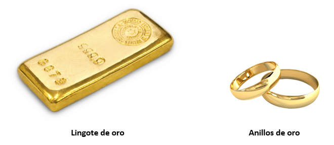 Tipos de materia