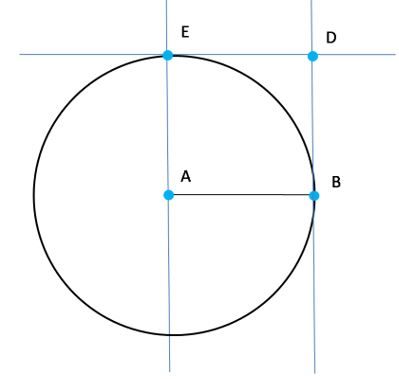 Trapezoide Cóncavo