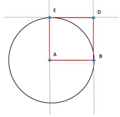 Trapezoide Cruzado