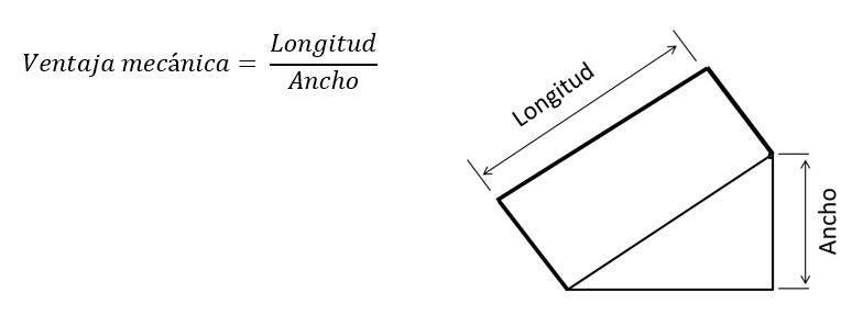 Características de las máquinas compuestas