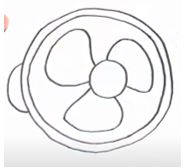 Ejemplo de máquinas compuestas para primaria