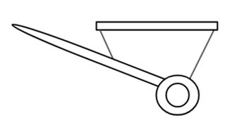 Las características de las máquinas simples y compuestas