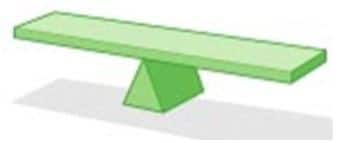 Máquinas simples en primaria