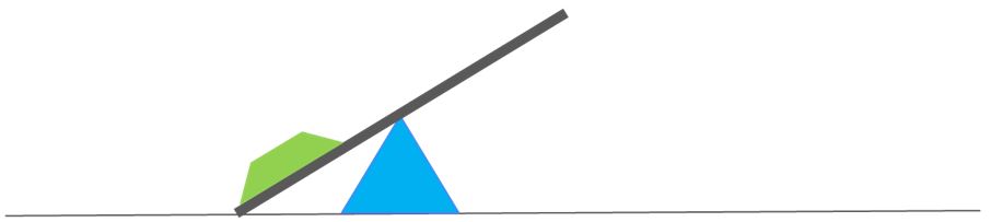 Tipos de máquinas para niños de primaria