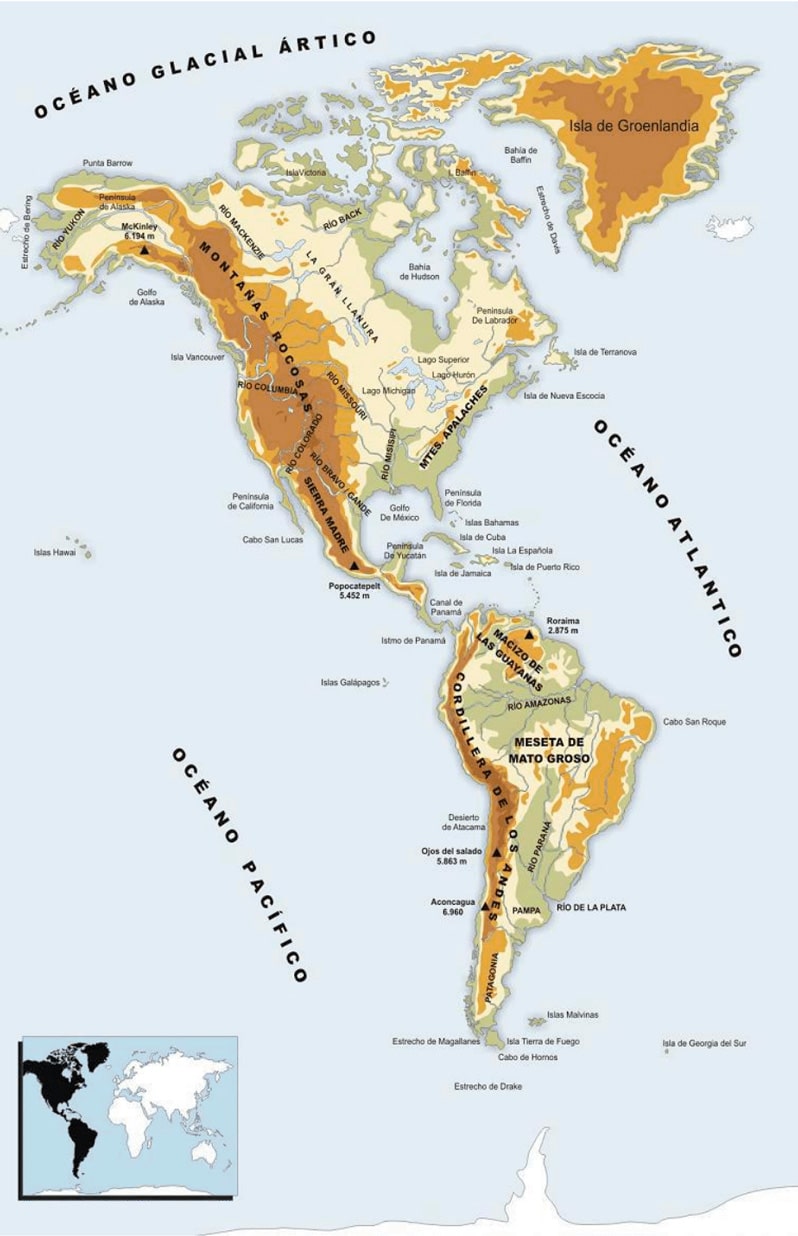 América mapa físico