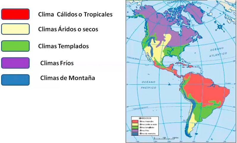 Clima de América