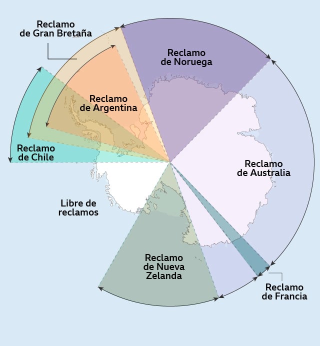 Mapa político Antártica