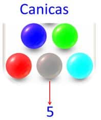El doble y el triple