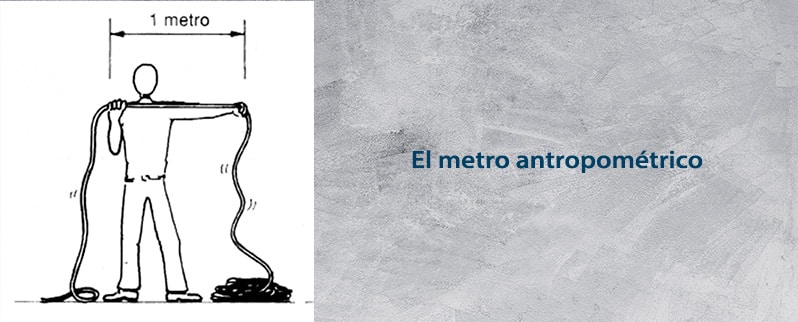 El metro y sus múltiplos