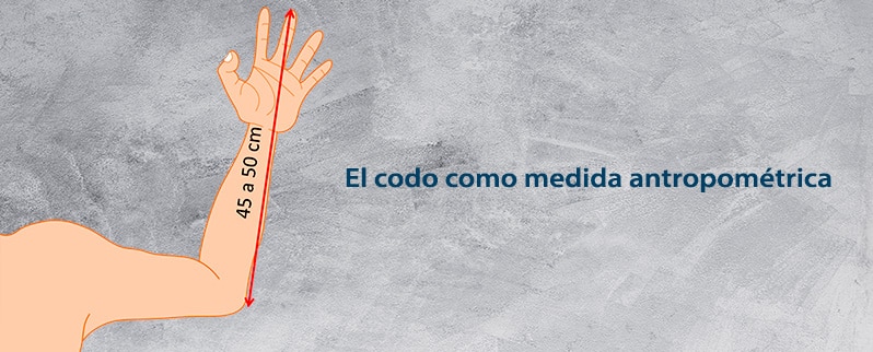 El sistema de longitud en primaria