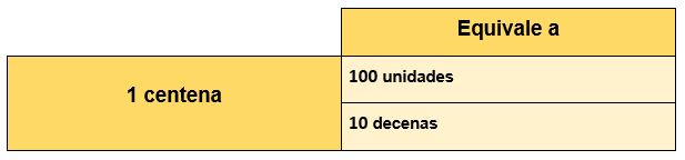 quem é o pai de glória pires  Dados com os quais todos podemos aprender