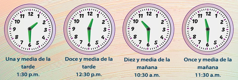 Las horas en los relojes analógicos y digitales