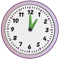 regalo Marinero Canadá ⭐ Las horas en los relojes analógicos y digitales