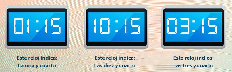 Las horas en los relojes analógicos para niños de primaria