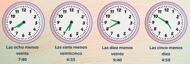 Las horas en los relojes analógicos y digitales en primaria