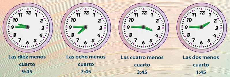 Las horas en los relojes analógicos y digitales para niños