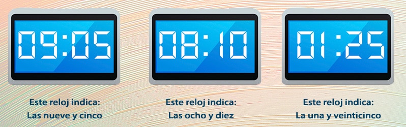 Las horas en los relojes digitales para niños