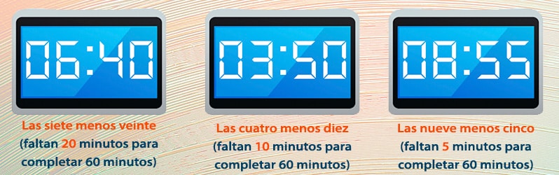 Las horas en los relojes digitales para primaria