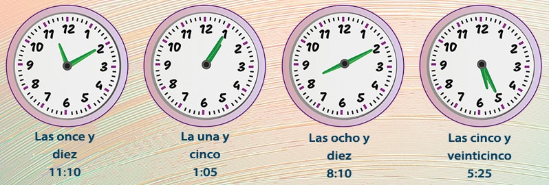 Las horas en los relojes digitales y analógicos para niños de primaria