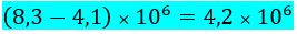 Potencias base 10 para primaria