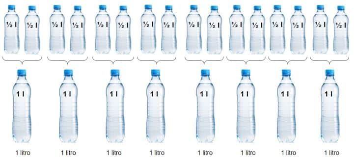 ⊛ Medidas de capacidad [litro, medio litro y cuarto de litro]