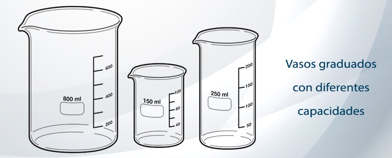 ⊛ Medidas de capacidad [litro, medio litro y cuarto de litro]